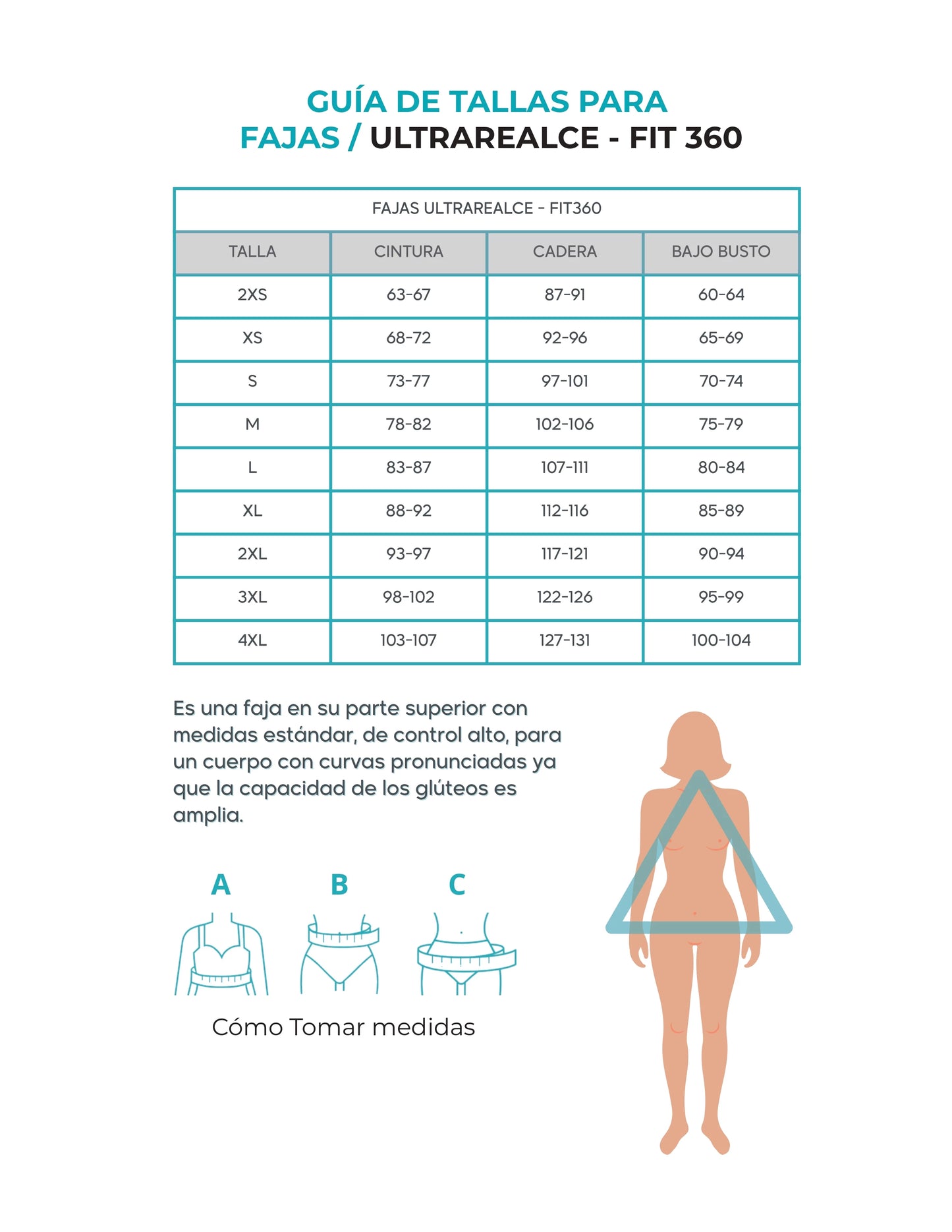 Post-surgical compression garment for first use with medium control and 360 fit shaping effect